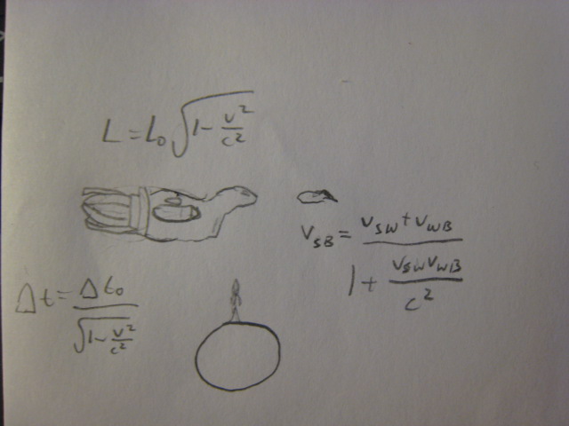 physics cribsheet